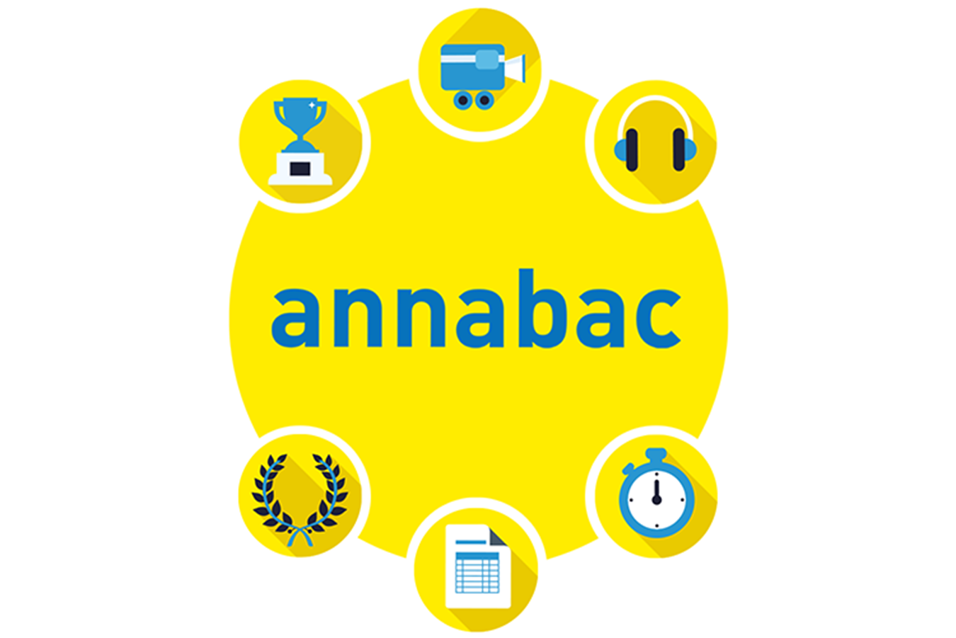 annabac.com